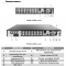 16-канальный мультигибридный видеорегистратор (AHD-NH+CVI+TVI+IP+CVBS) с поддержкой одного жёсткого диска PVDR-A1-16M1 v.2.4.1