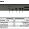 16-канальный IP-видеорегистратор с 16 PoE портами